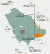 的建建业和运输行业估值金额达到九千多